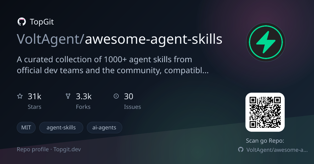 TopGit repo profile image for VoltAgent/awesome-agent-skills