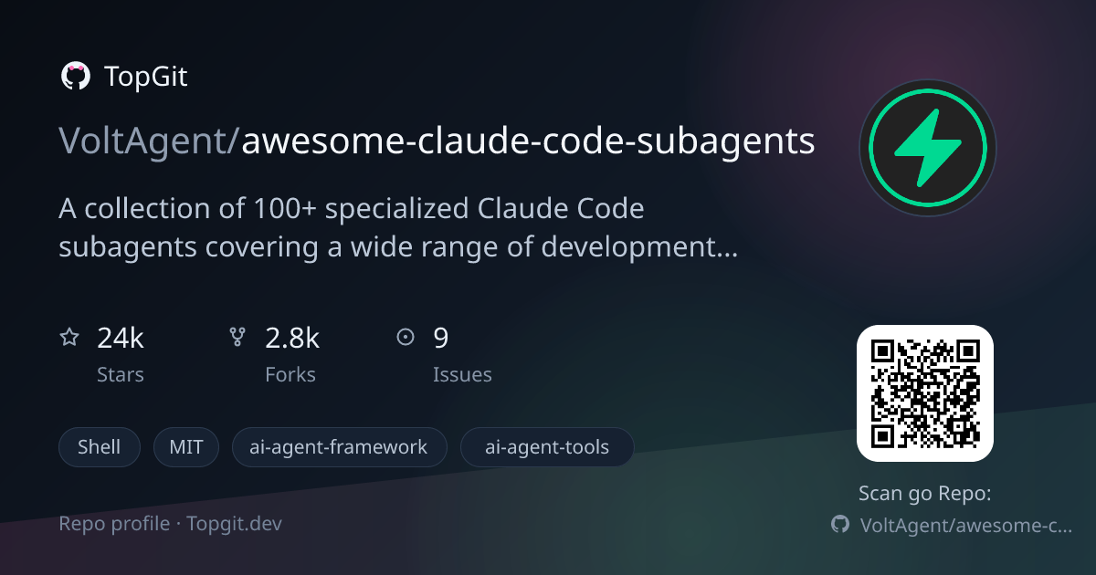 TopGit repo profile image for VoltAgent/awesome-claude-code-subagents