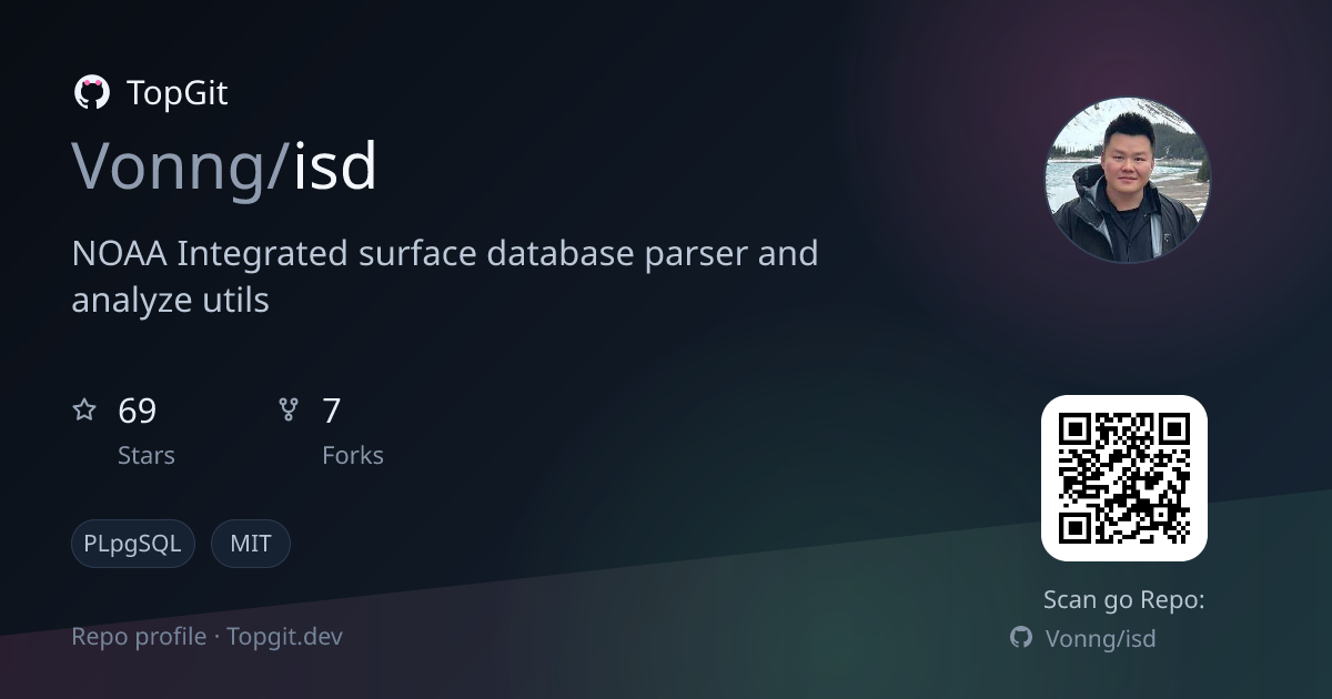 TopGit repo profile image for Vonng/isd