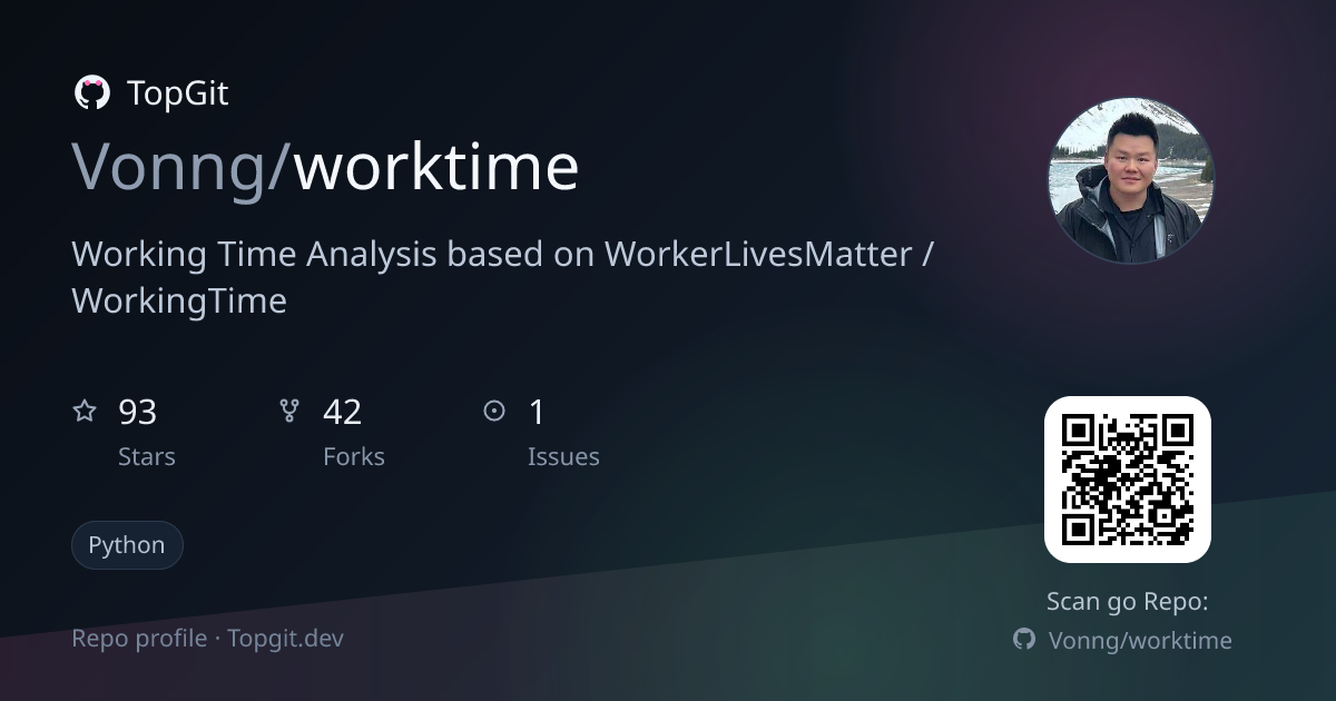 TopGit repo profile image for Vonng/worktime