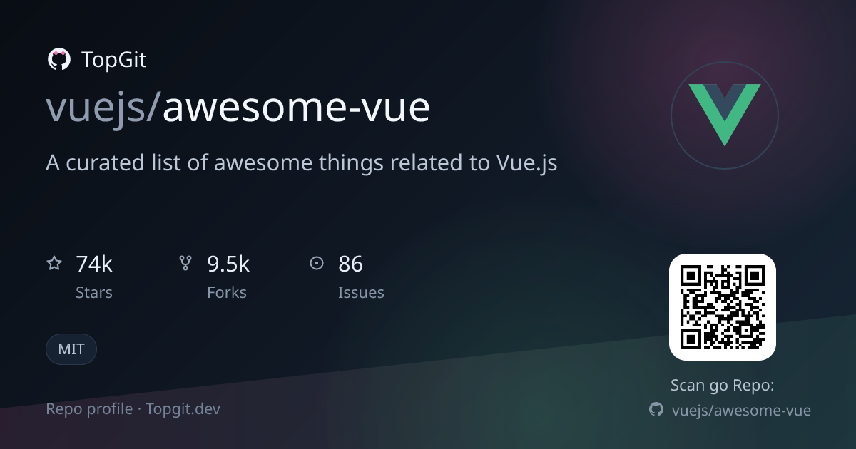 TopGit repo profile image for vuejs/awesome-vue