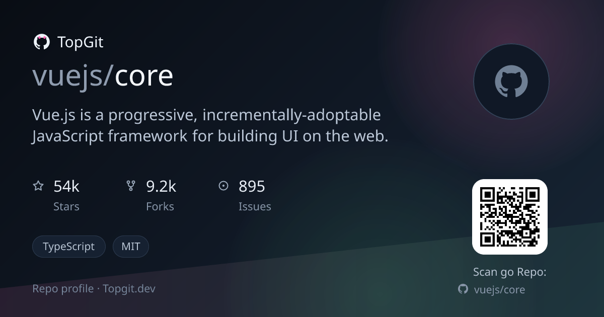 TopGit repo profile image for vuejs/core