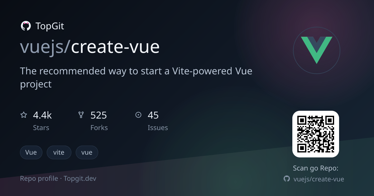 TopGit repo profile image for vuejs/create-vue