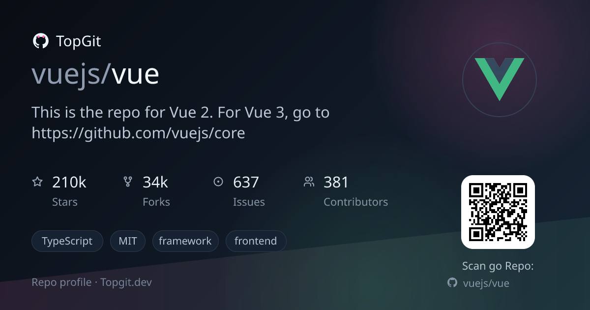 TopGit repo profile image for vuejs/vue