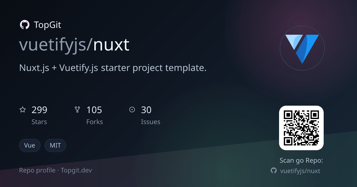 TopGit repo profile image for vuetifyjs/nuxt
