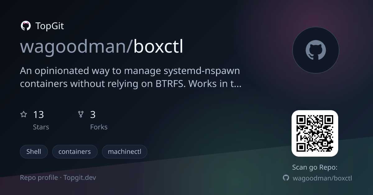 TopGit repo profile image for wagoodman/boxctl