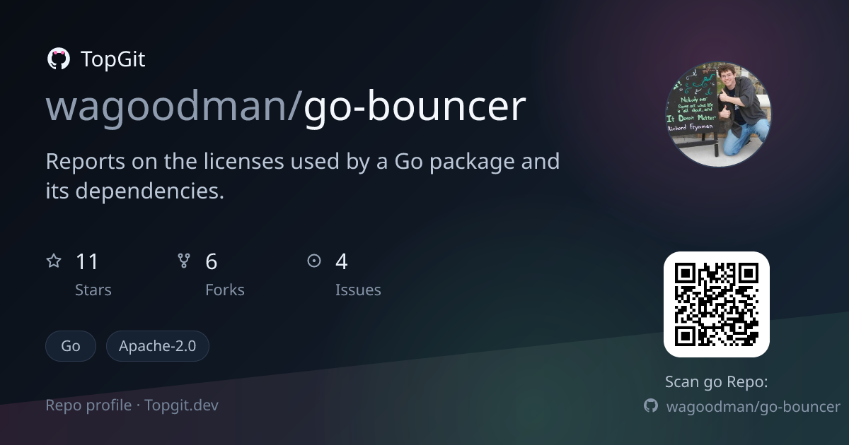 TopGit repo profile image for wagoodman/go-bouncer