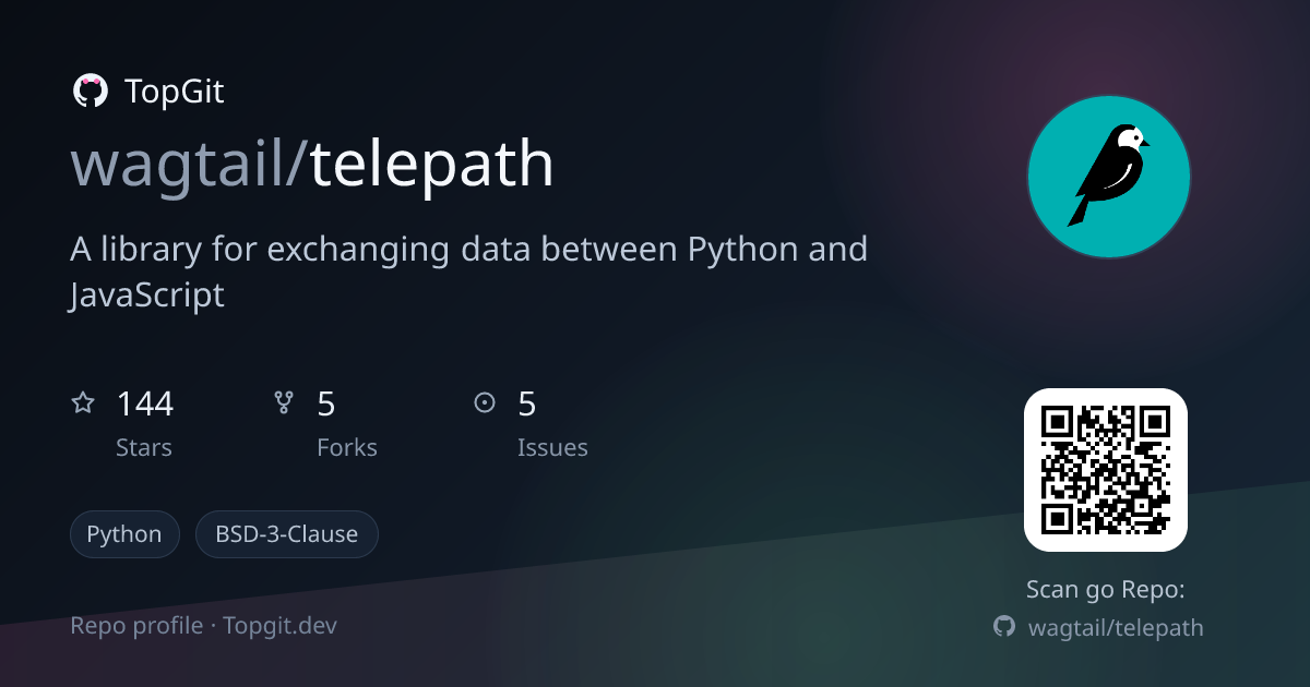 TopGit repo profile image for wagtail/telepath