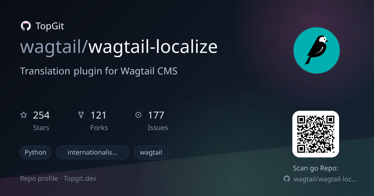 TopGit repo profile image for wagtail/wagtail-localize