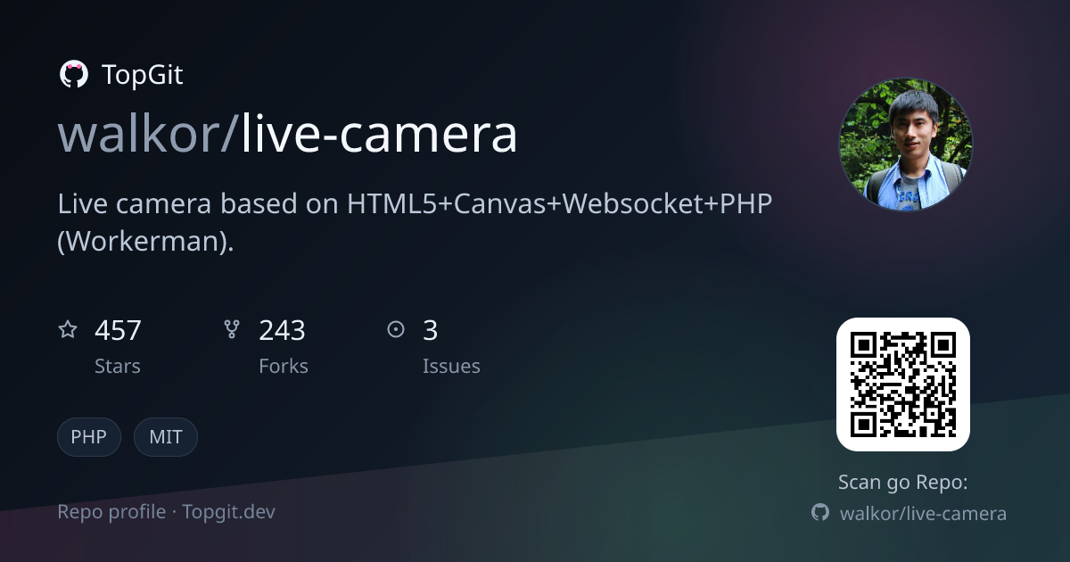 TopGit repo profile image for walkor/live-camera