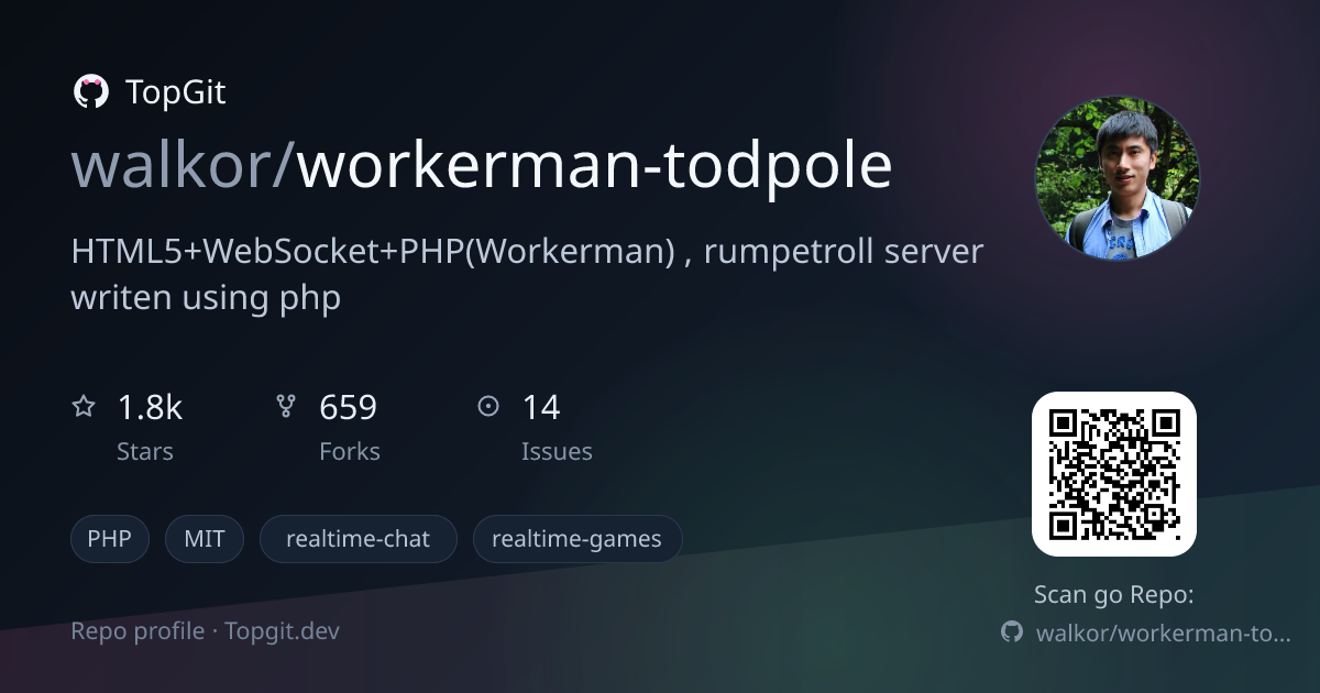 TopGit repo profile image for walkor/workerman-todpole