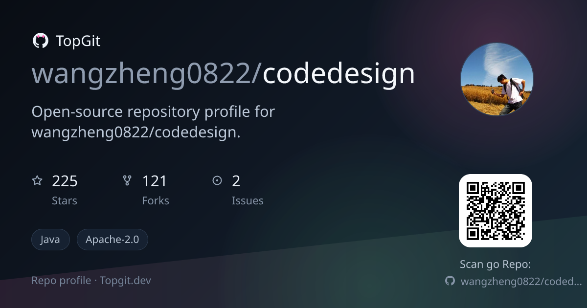 TopGit repo profile image for wangzheng0822/codedesign