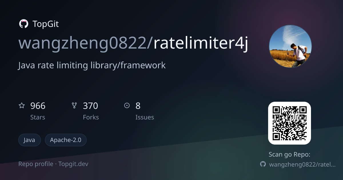 TopGit repo profile image for wangzheng0822/ratelimiter4j