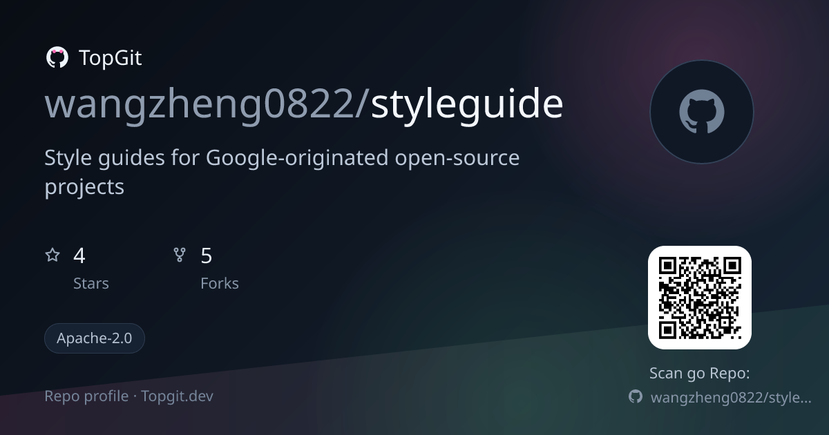 TopGit repo profile image for wangzheng0822/styleguide