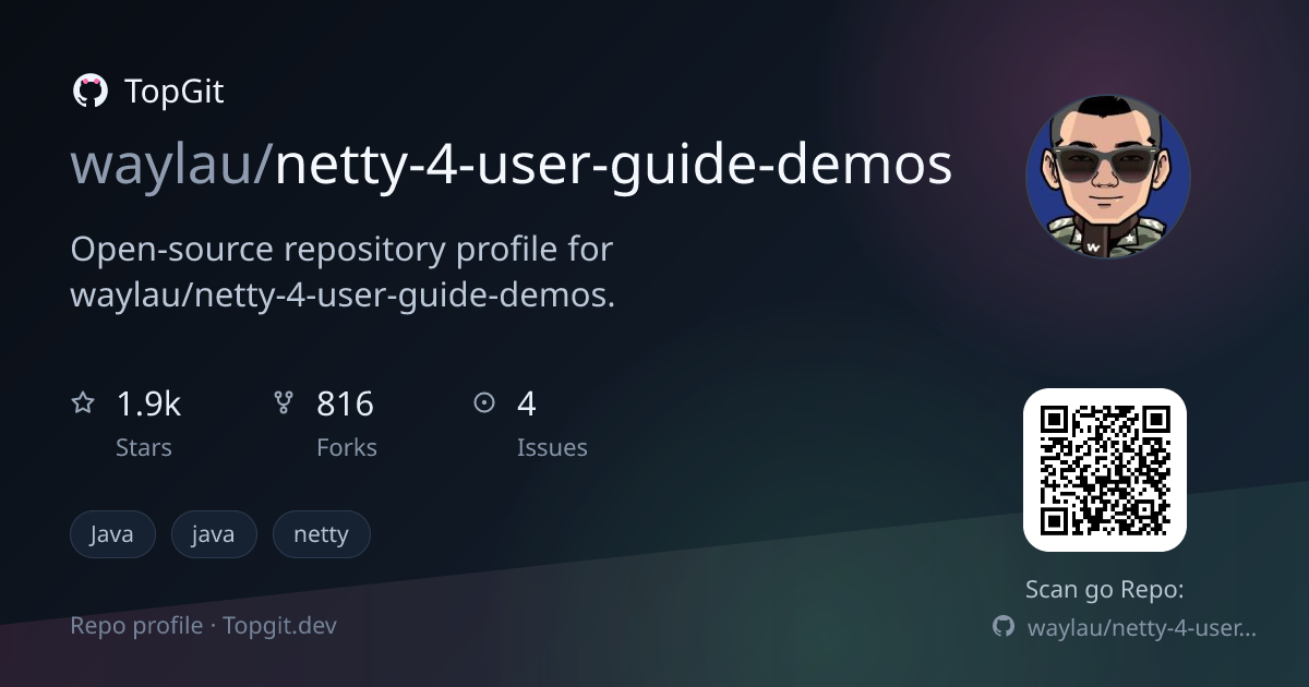 TopGit repo profile image for waylau/netty-4-user-guide-demos