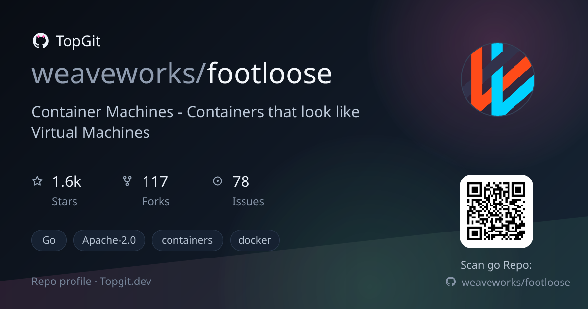 TopGit repo profile image for weaveworks/footloose