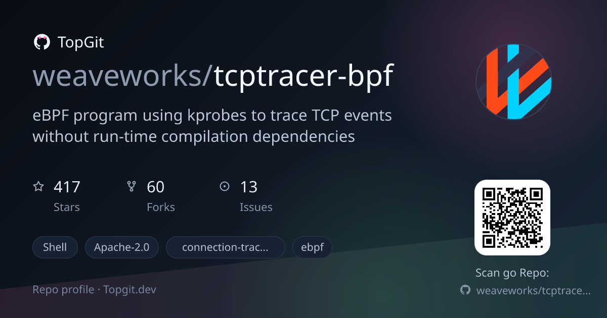 TopGit repo profile image for weaveworks/tcptracer-bpf