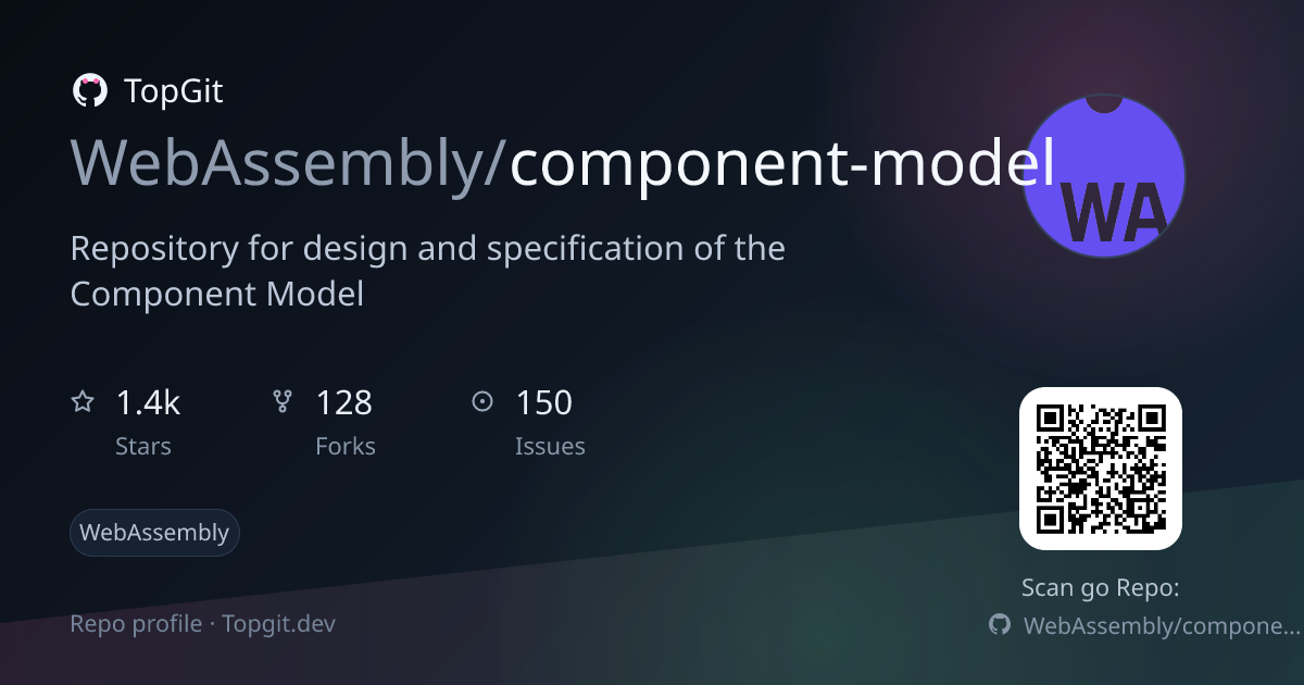 TopGit repo profile image for WebAssembly/component-model