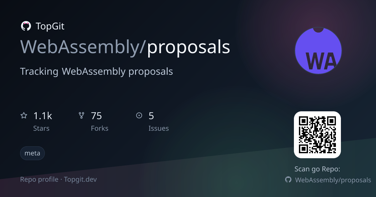 TopGit repo profile image for WebAssembly/proposals