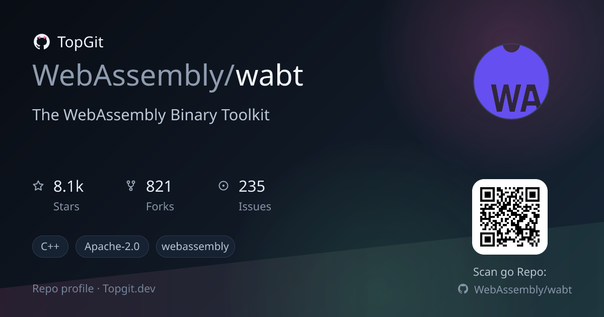 TopGit repo profile image for WebAssembly/wabt