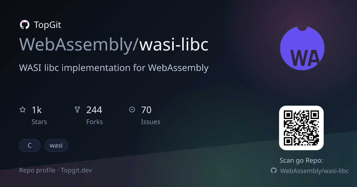 TopGit repo profile image for WebAssembly/wasi-libc