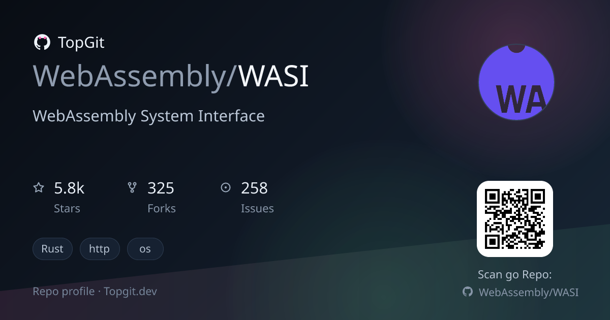 TopGit repo profile image for WebAssembly/WASI