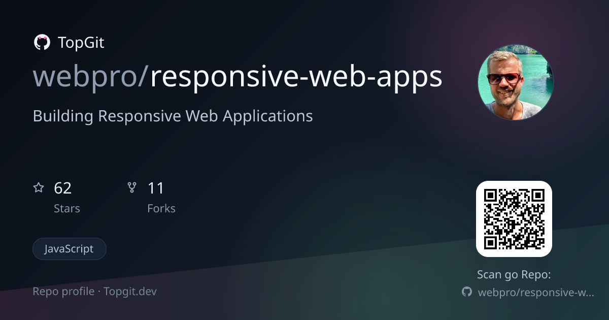 TopGit repo profile image for webpro/responsive-web-apps
