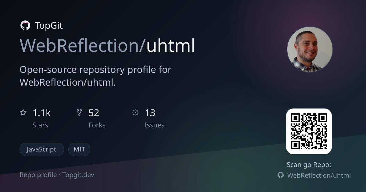 TopGit repo profile image for WebReflection/uhtml