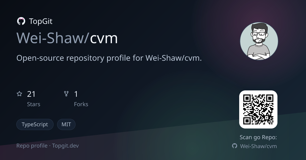 TopGit repo profile image for Wei-Shaw/cvm