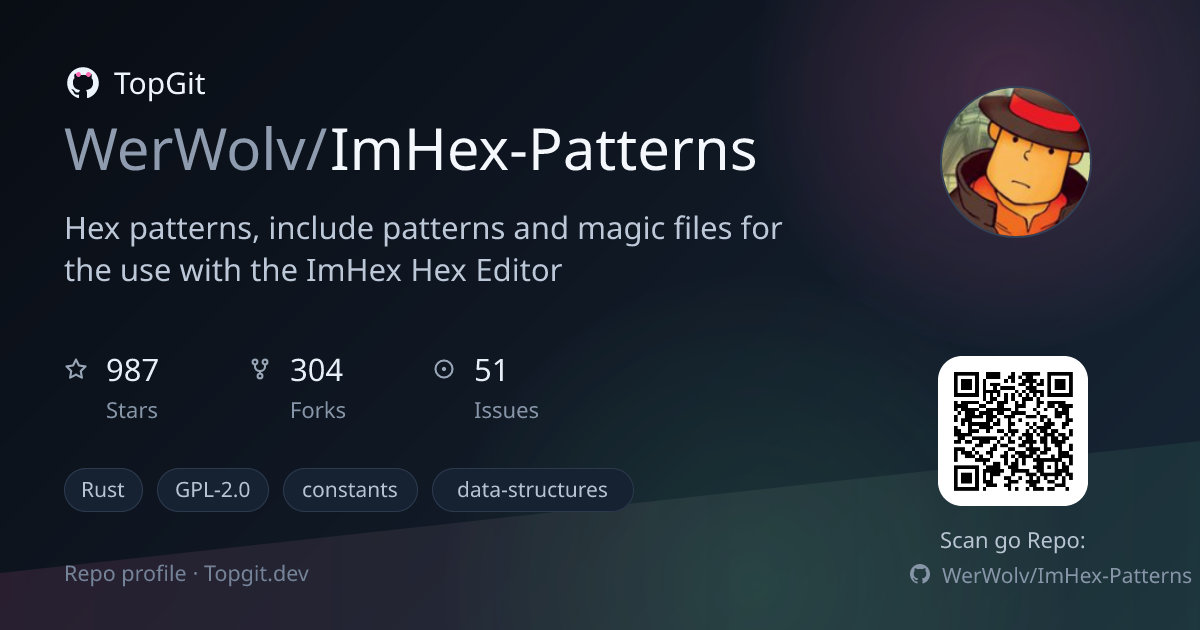 TopGit repo profile image for WerWolv/ImHex-Patterns