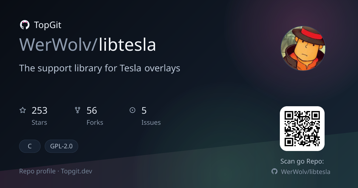 TopGit repo profile image for WerWolv/libtesla