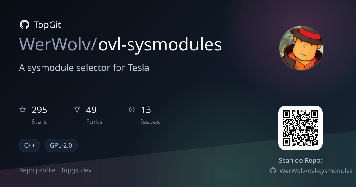 TopGit repo profile image for WerWolv/ovl-sysmodules