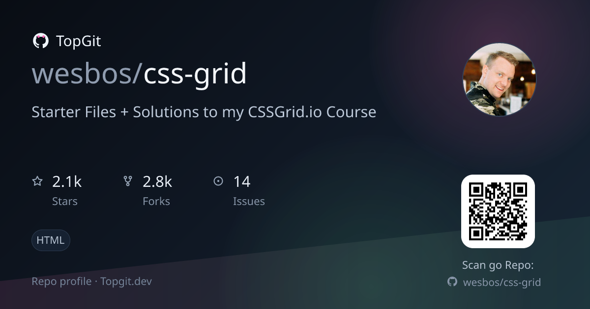 TopGit repo profile image for wesbos/css-grid
