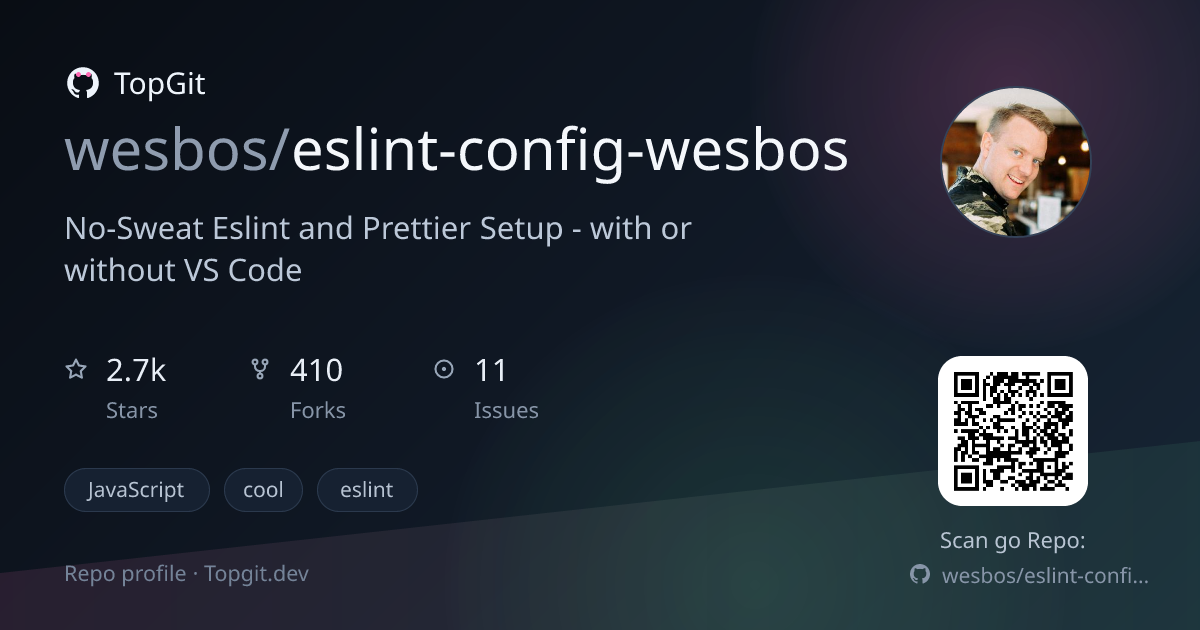 TopGit repo profile image for wesbos/eslint-config-wesbos