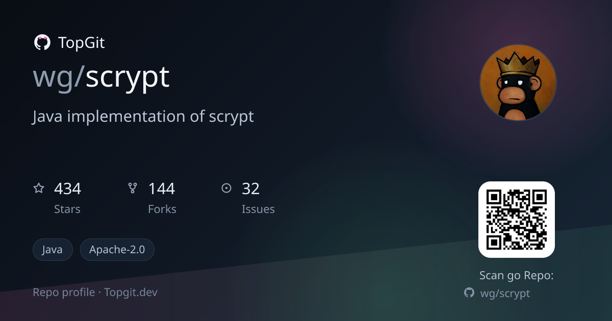 TopGit repo profile image for wg/scrypt