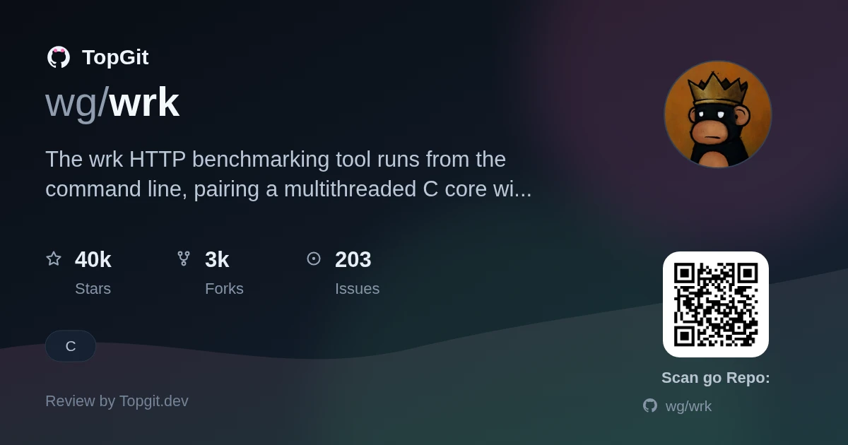 TopGit repo profile image for wg/wrk