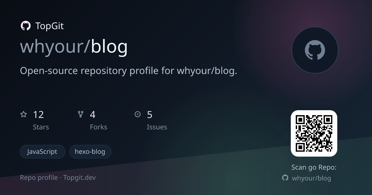 TopGit repo profile image for whyour/blog
