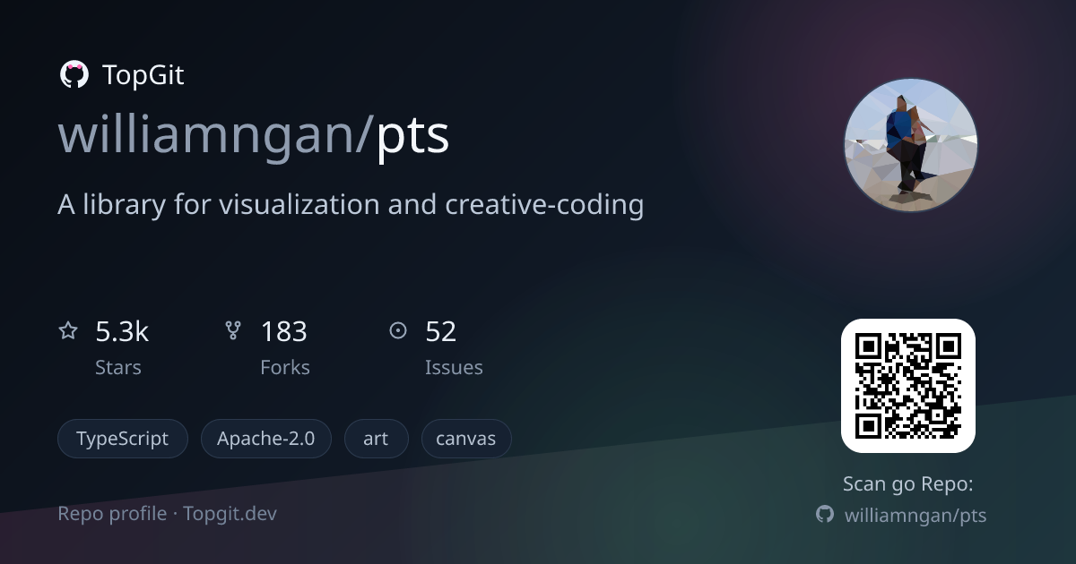 TopGit repo profile image for williamngan/pts