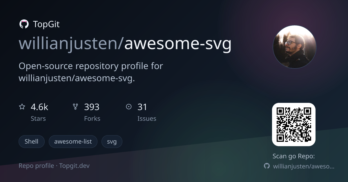 TopGit repo profile image for willianjusten/awesome-svg