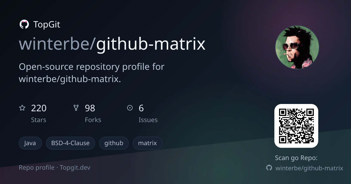 TopGit repo profile image for winterbe/github-matrix