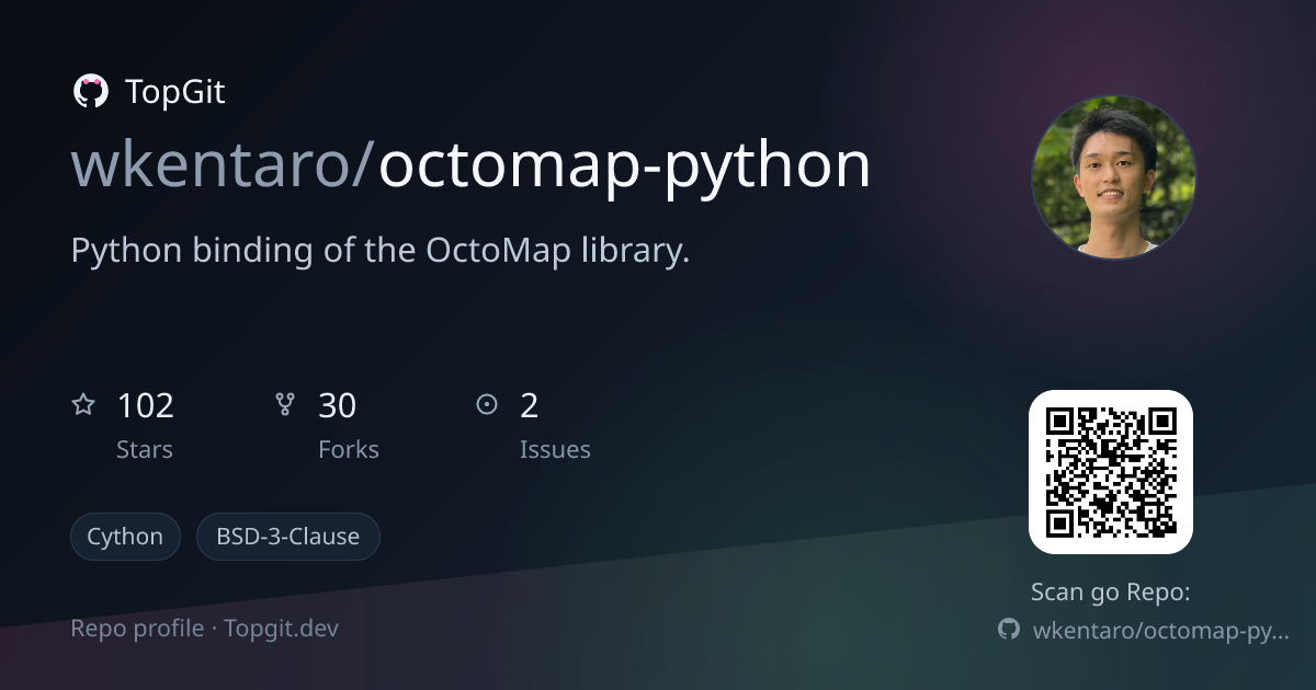 TopGit repo profile image for wkentaro/octomap-python