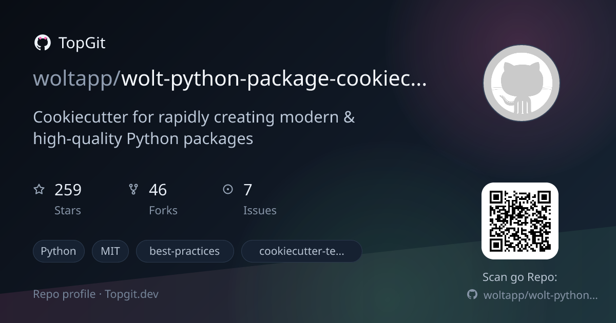 TopGit repo profile image for woltapp/wolt-python-package-cookiecutter