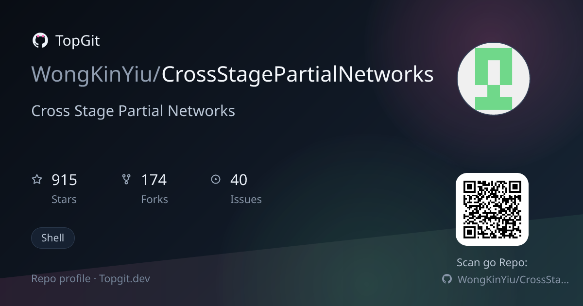 TopGit repo profile image for WongKinYiu/CrossStagePartialNetworks