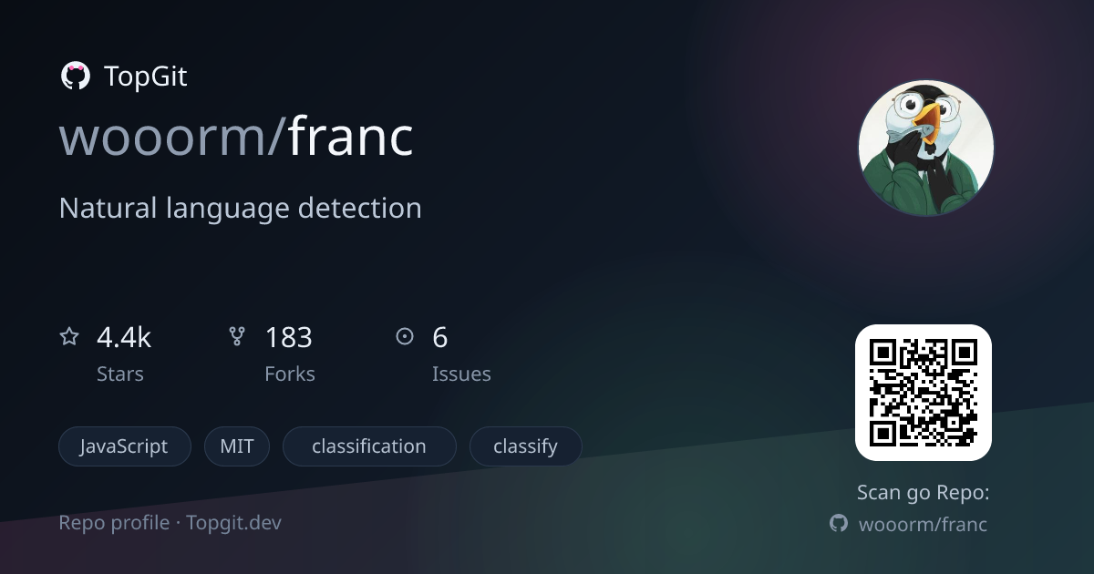 TopGit repo profile image for wooorm/franc