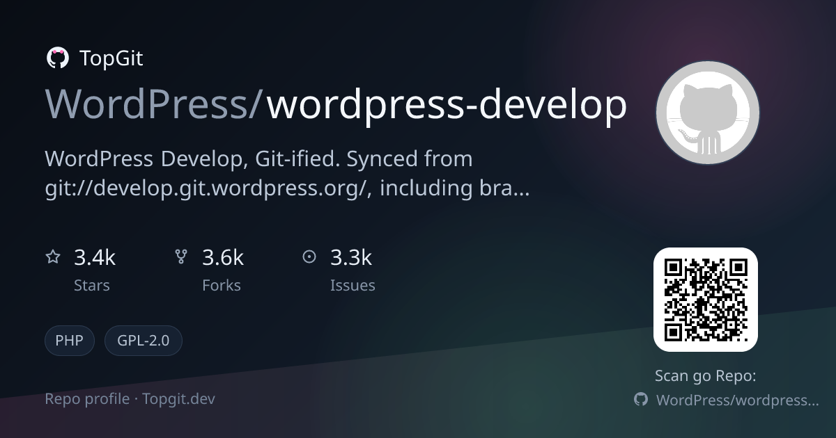 TopGit repo profile image for WordPress/wordpress-develop