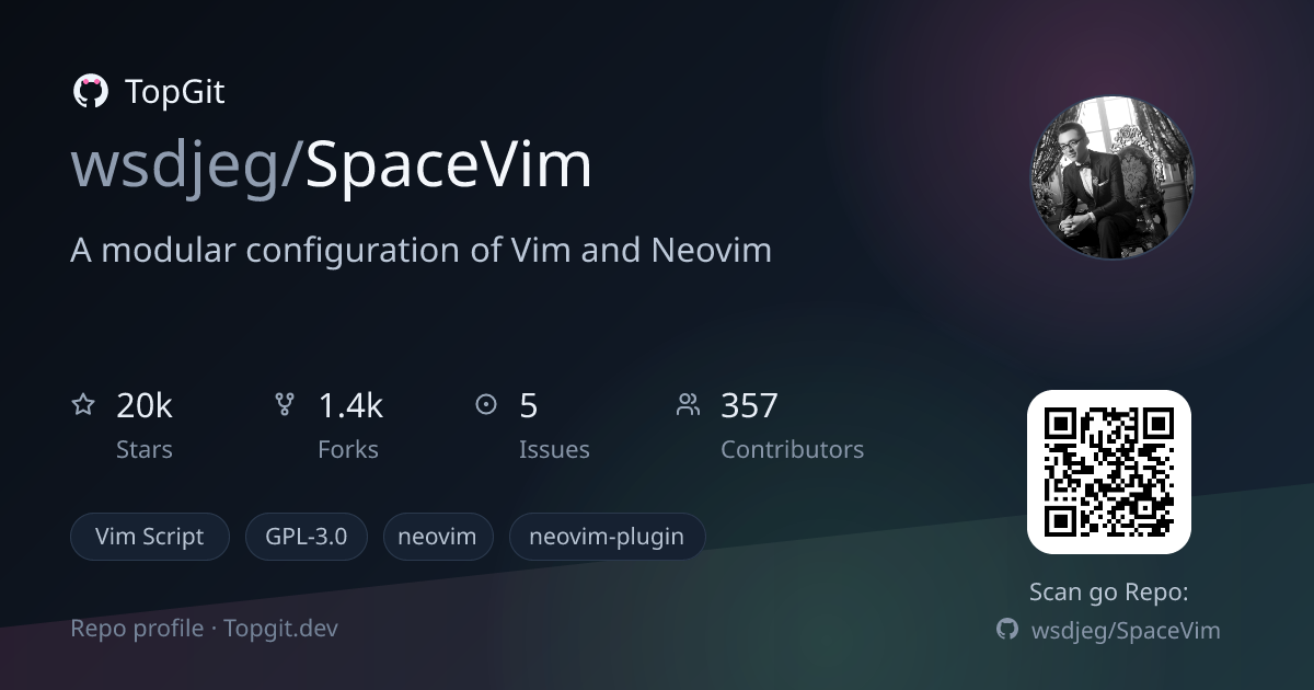 TopGit repo profile image for wsdjeg/SpaceVim