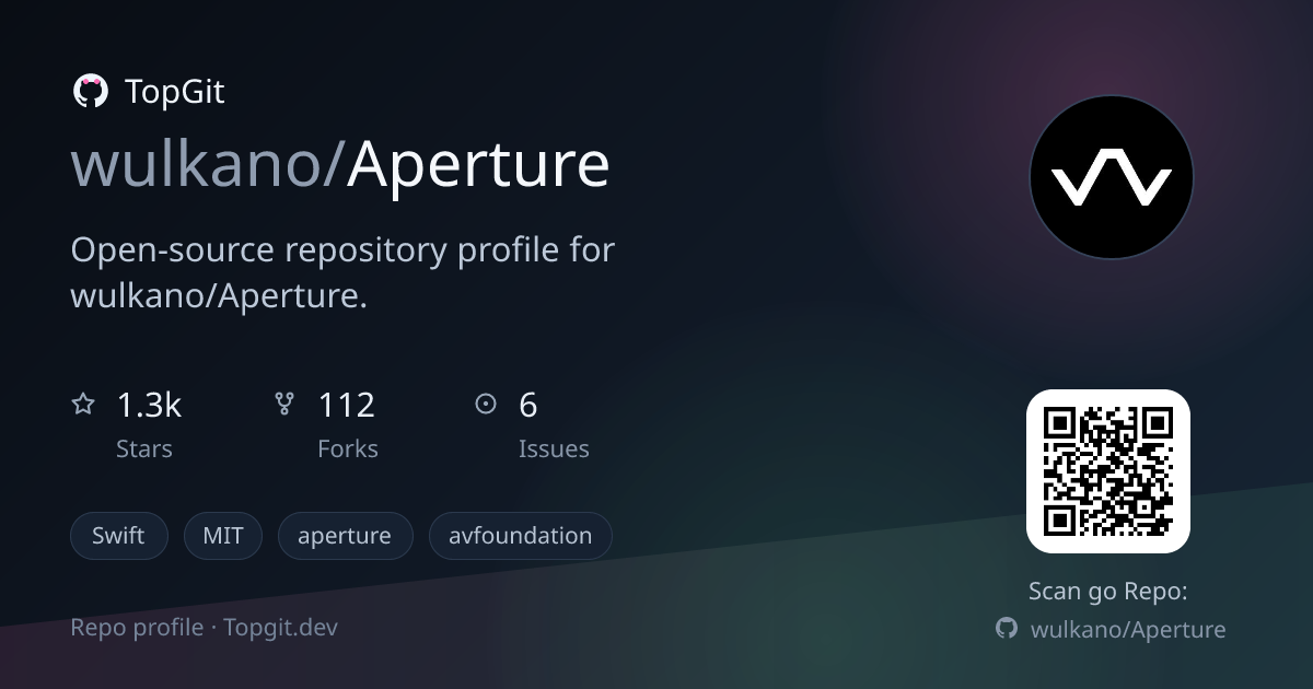 TopGit repo profile image for wulkano/Aperture