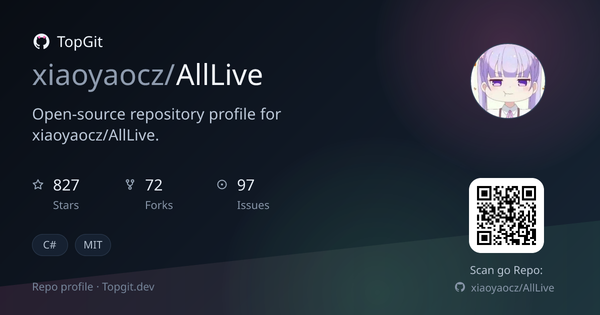 TopGit repo profile image for xiaoyaocz/AllLive