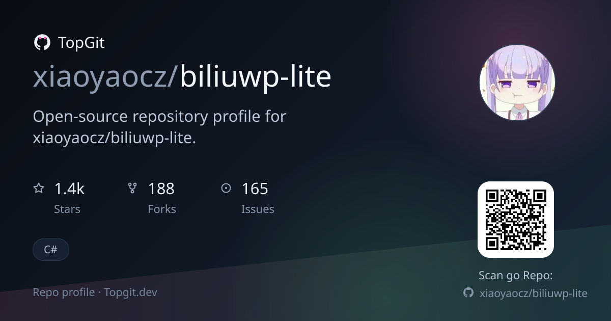TopGit repo profile image for xiaoyaocz/biliuwp-lite