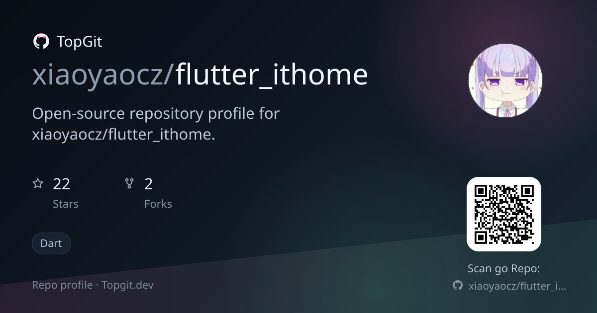 TopGit repo profile image for xiaoyaocz/flutter_ithome